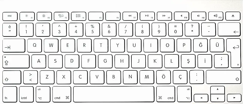 symbols on keyboard mac